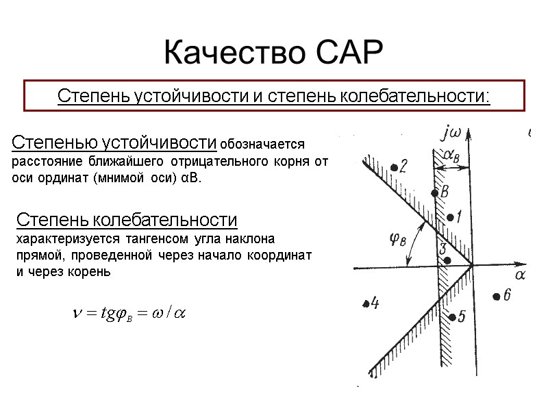 Качество САР Степень устойчивости и степень колебательности: Степенью устойчивости обозначается раcстояние ближайшего отрицательного корня